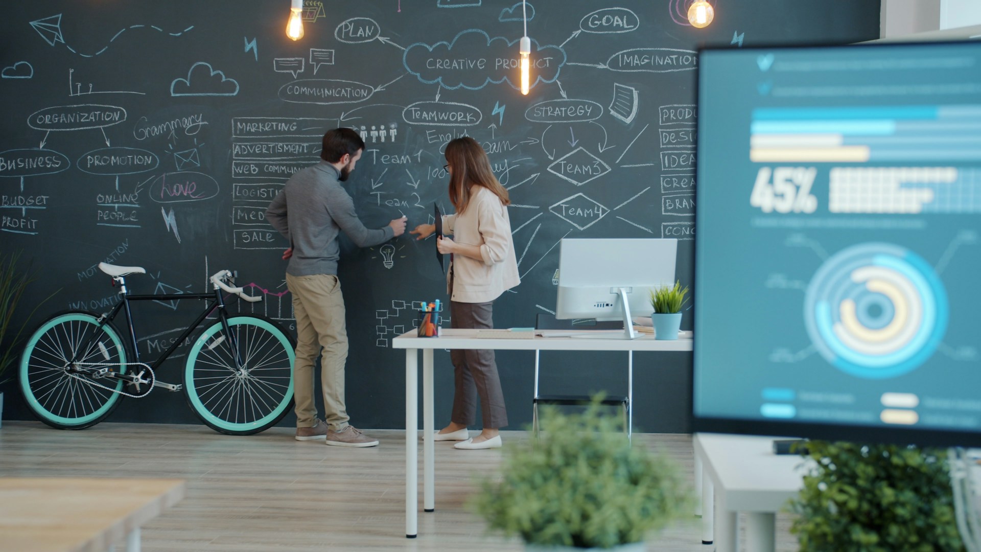 innovation legacy